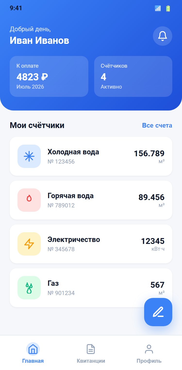 Главный экран прототипа: «Добрый день, Иван Иванов», к оплате 4823 ₽, четыре счётчика, внизу вкладки «Главная», «Квитанции», «Профиль».