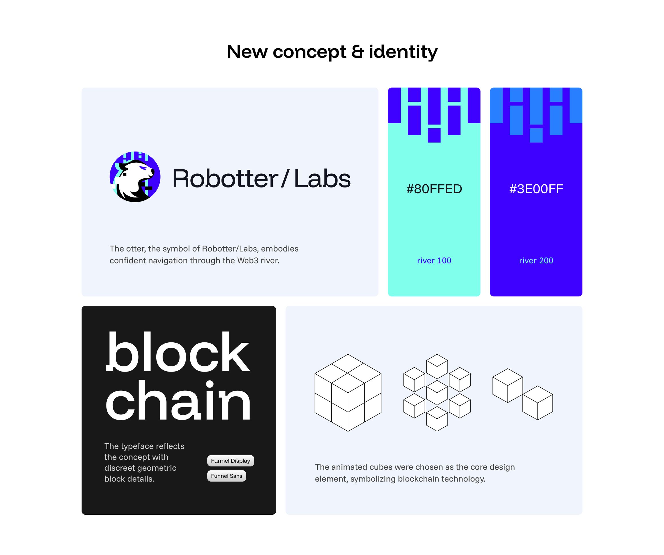 «New concept & identity». Знак — выдра, символ уверенной навигации по реке Web3. Два цвета: мятный #80FFED и фиолетовый #3E00FF. Гарнитура Funnel Display и Funnel Sans с геометрическими деталями-блоками. Главный элемент — изометрические кубы, символ блокчейна